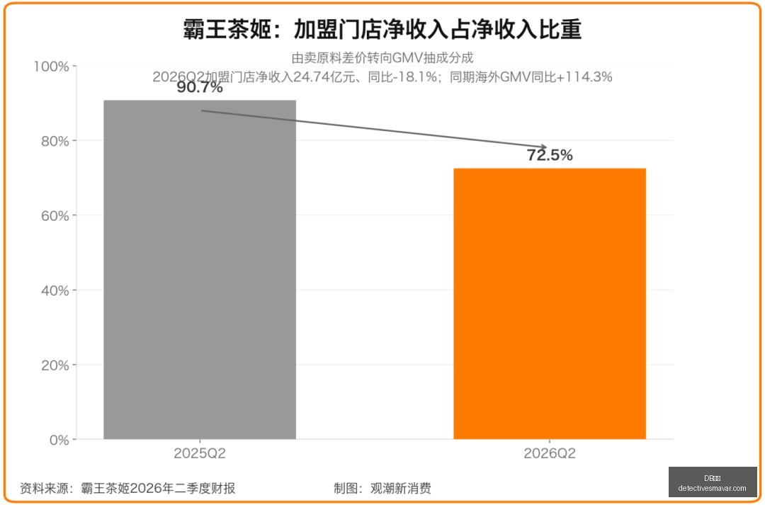 电竞游戏,王者荣耀,版本更新,DB体育app,DB体育手机版,DB体育下载,DB体育网页版